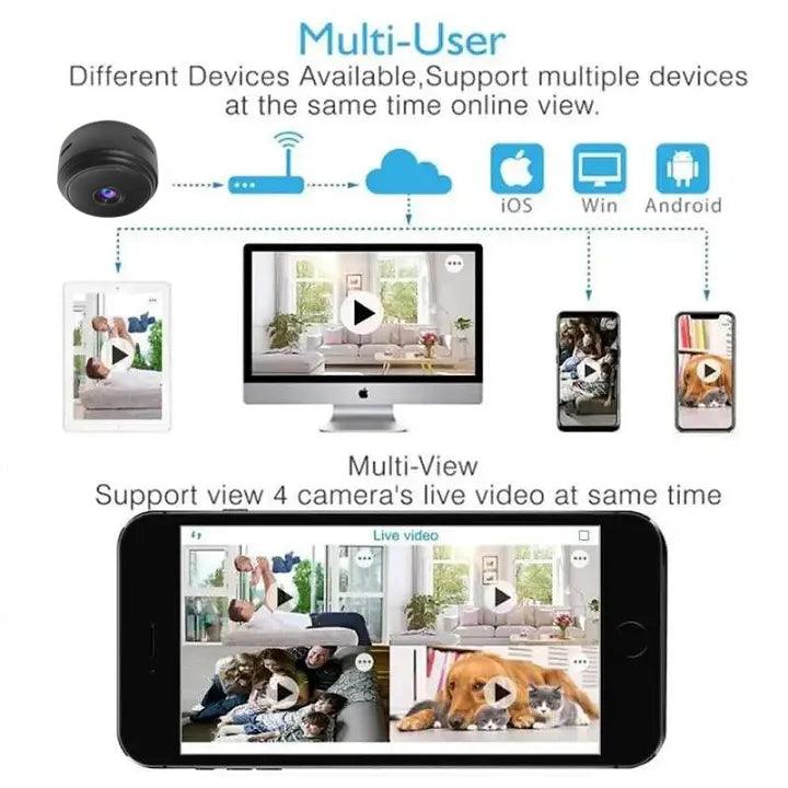 A9 Mini Wireless Camera with 1080p HD Video Recording - Shop Portal