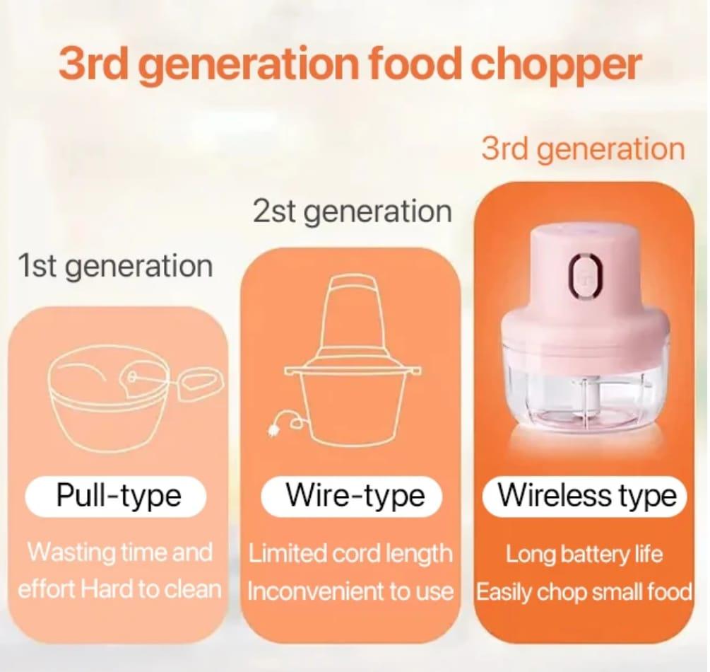 Portable Wireless Rechargeable Mini Food & Vegetable Chopper and Grinder - Shop Portal